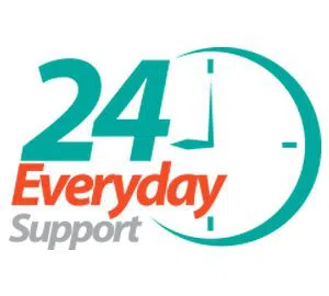 All Day Locksmith Service North Hollywood, CA 818-738-1743 All Day Locksmith Service North Hollywood, CA 818-738-1743 - emergency-03